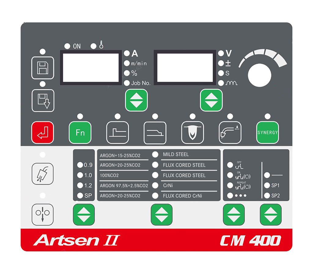 Artsen II CM 400 Panel