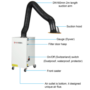 Fume_Extractor_Front_View