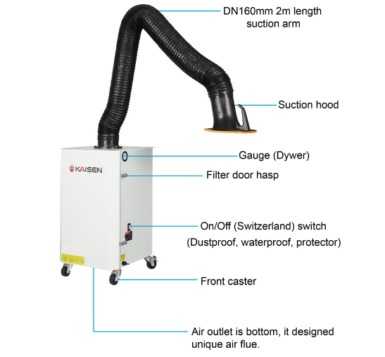 Fume_Extractor_Front_View