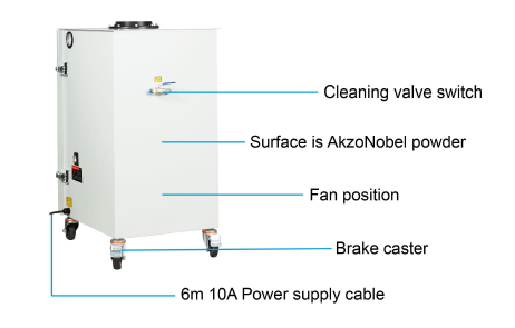 Fume_Extractor_Rear_View